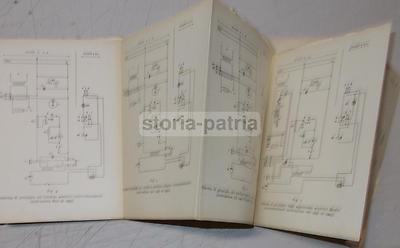 Istruzioni Sui Telefoni Hasler A Chiamata Selettiva (1947)