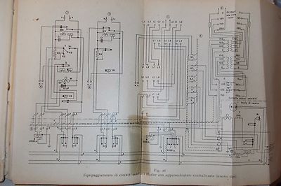 Istruzioni Sui Telefoni Hasler A Chiamata Selettiva (1947)