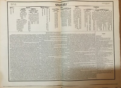 Nomografia Del Diritto Canonico, Giuseppe Spennati (1852)