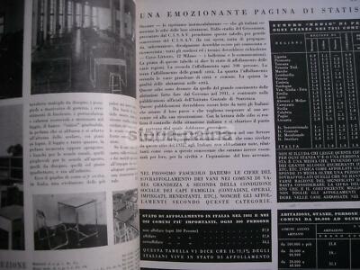 Arte, Architettura, Arredamento E Design: Giò Ponti, Banchi Scuola, Petazzi