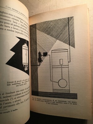Come Sistemare E Governare La Mia Casa   Lidia Morelli   Hoepli, 1932