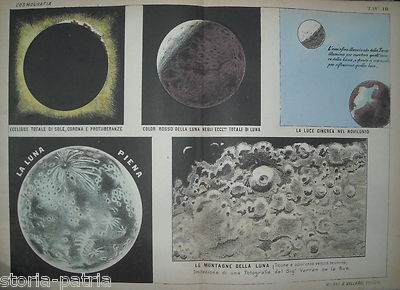 Astronomia, Cosmografia, Planetario: Eclissi, Luna Piena, Novilunio, Montagne Lunari