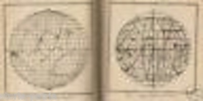 Planetologia, Astronomia E Sismologia: Raro Manuale Hoepli