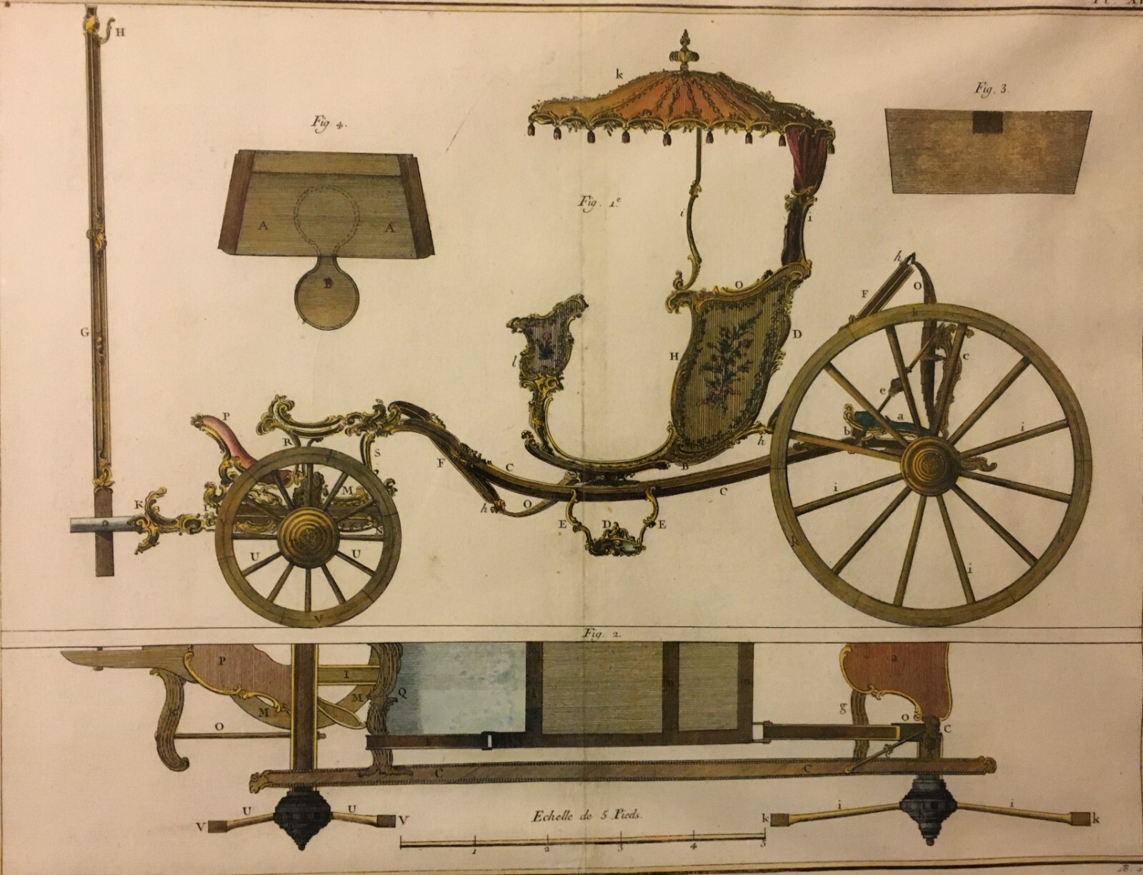 Antiche Carrozze: Carrozza Cabriolet A Quattro Ruote