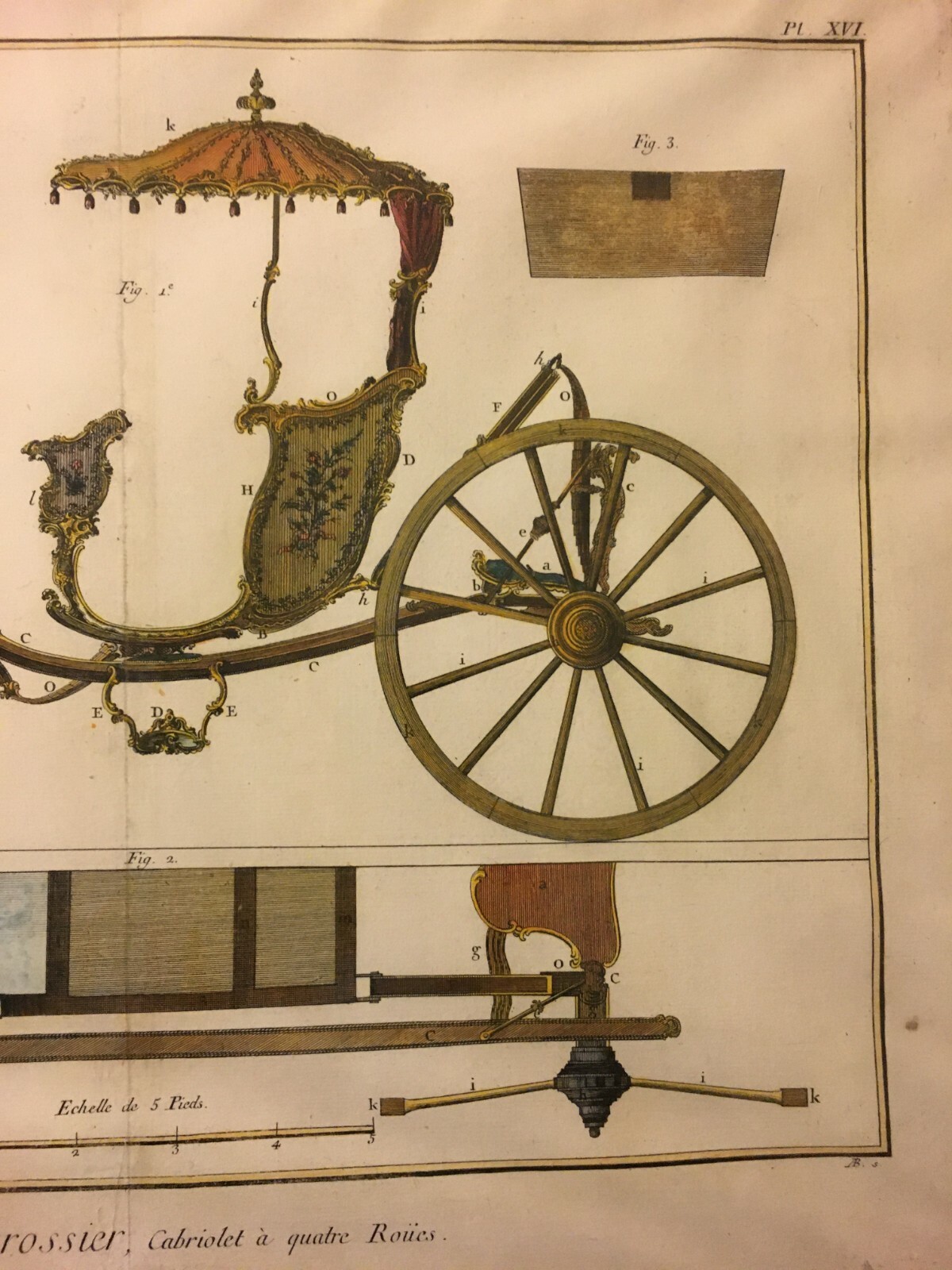 Antiche Carrozze: Carrozza Cabriolet A Quattro Ruote