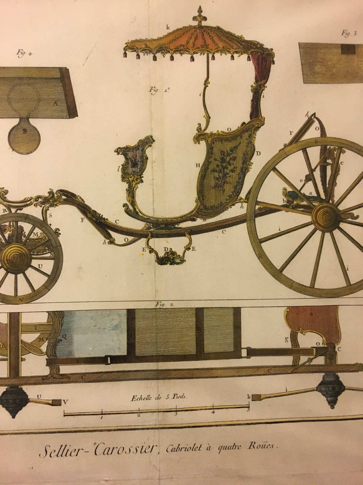 Antiche Carrozze: Carrozza Cabriolet A Quattro Ruote
