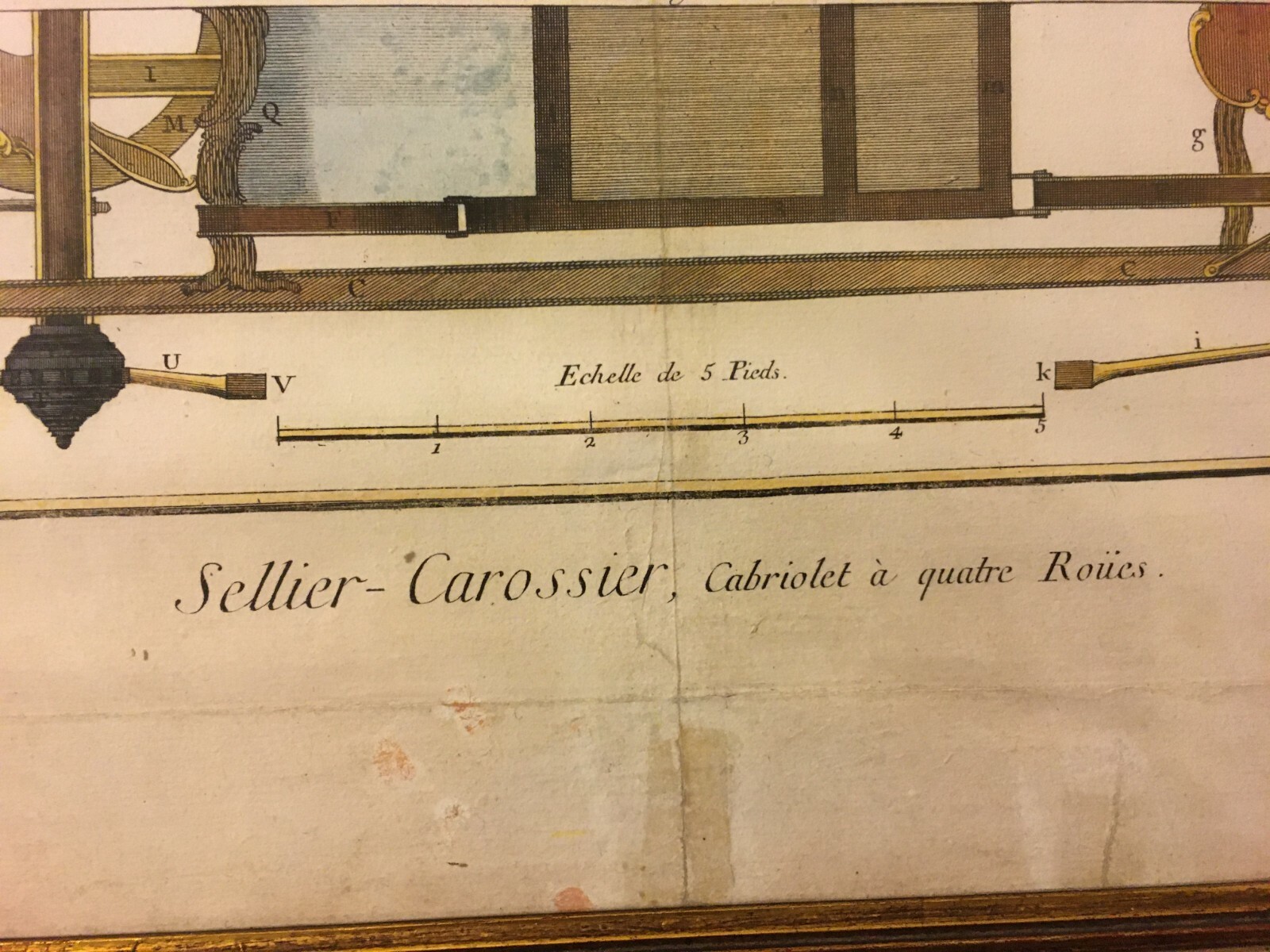 Antiche Carrozze: Carrozza Cabriolet A Quattro Ruote
