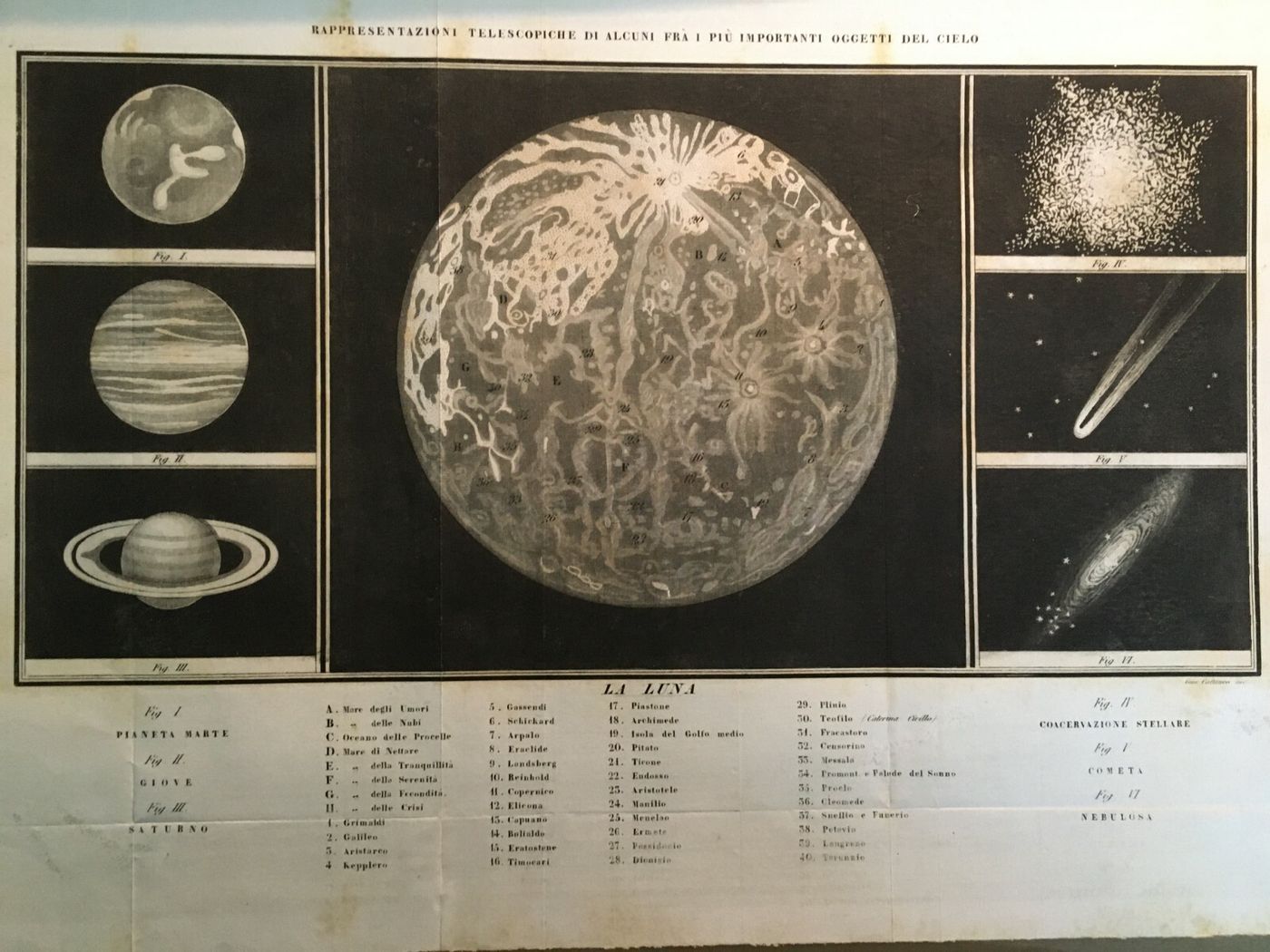 Astronomia: Pianeti, Luna, Comete, Nebulosa. Mappa Della Superficie Lunare. Giuseppe Cattaneo