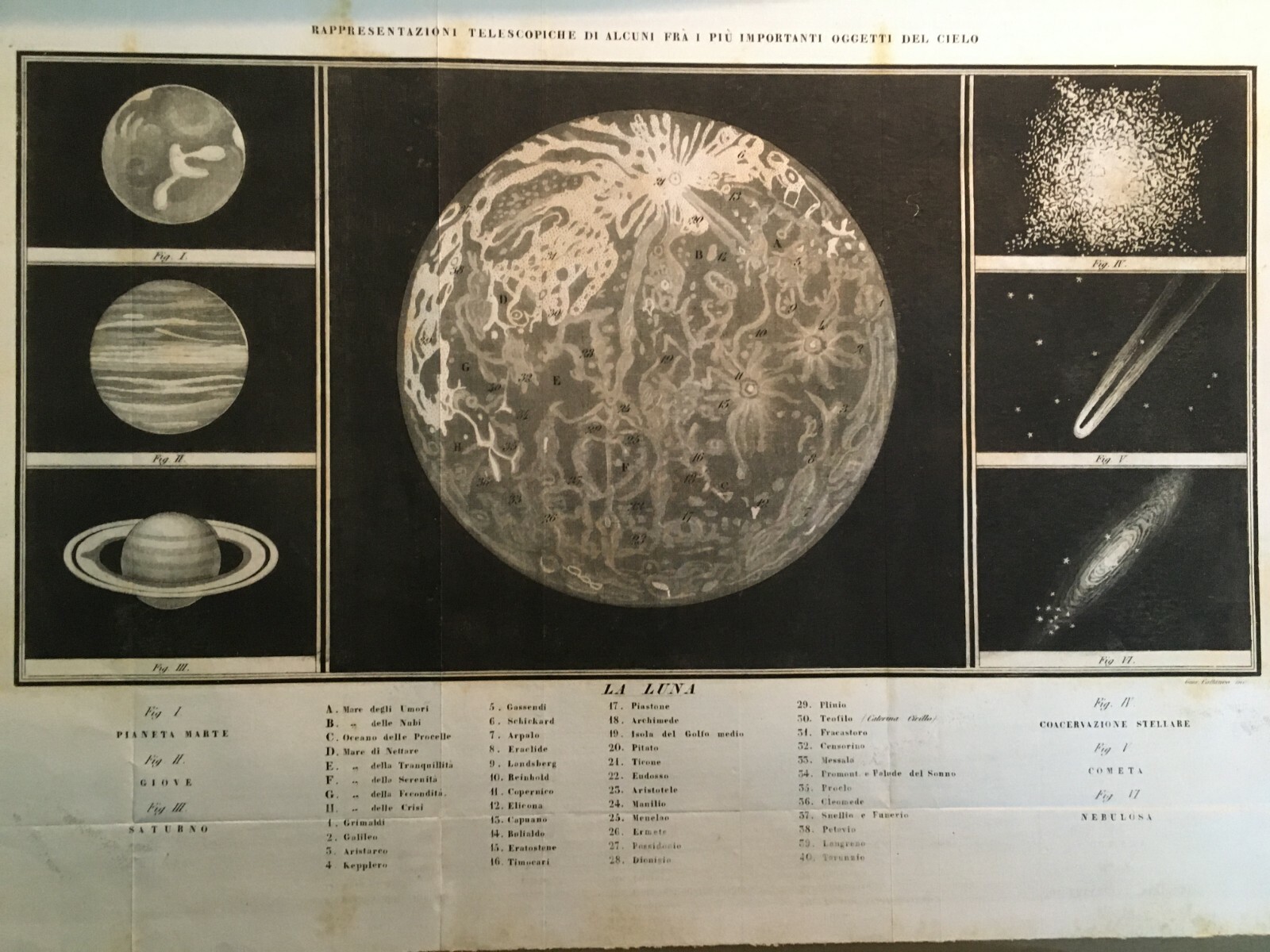 Astronomia: Pianeti, Luna, Comete, Nebulosa. Mappa Della Superficie Lunare. Giuseppe Cattaneo