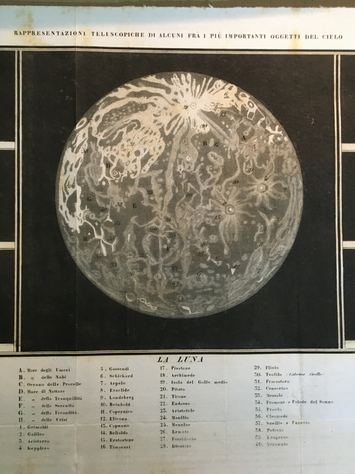 Astronomia: Pianeti, Luna, Comete, Nebulosa. Mappa Della Superficie Lunare. Giuseppe Cattaneo