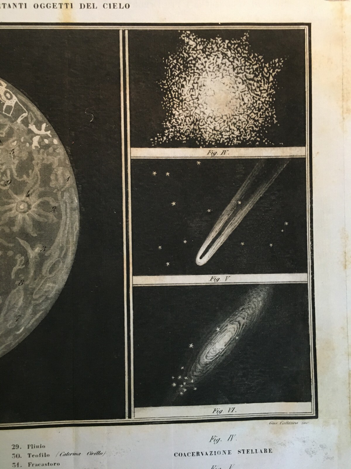 Astronomia: Pianeti, Luna, Comete, Nebulosa. Mappa Della Superficie Lunare. Giuseppe Cattaneo