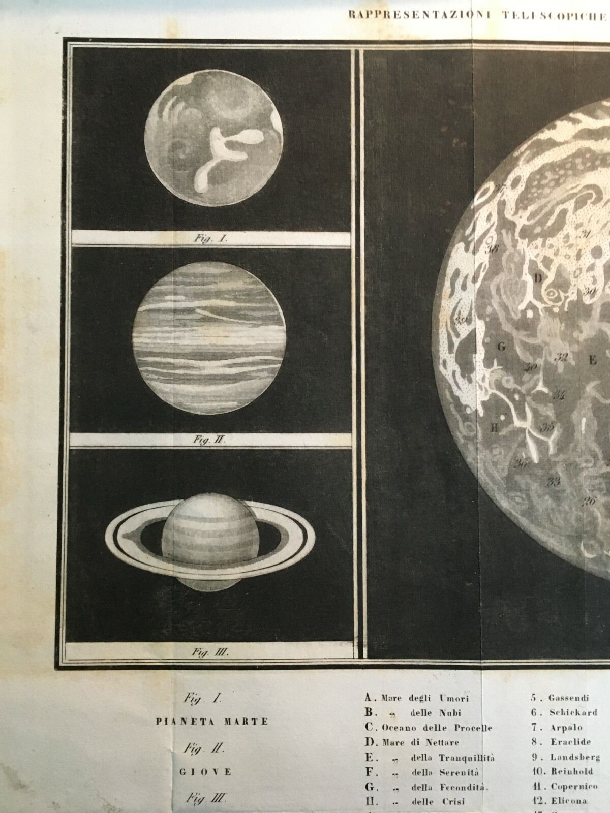 Astronomia: Pianeti, Luna, Comete, Nebulosa. Mappa Della Superficie Lunare. Giuseppe Cattaneo