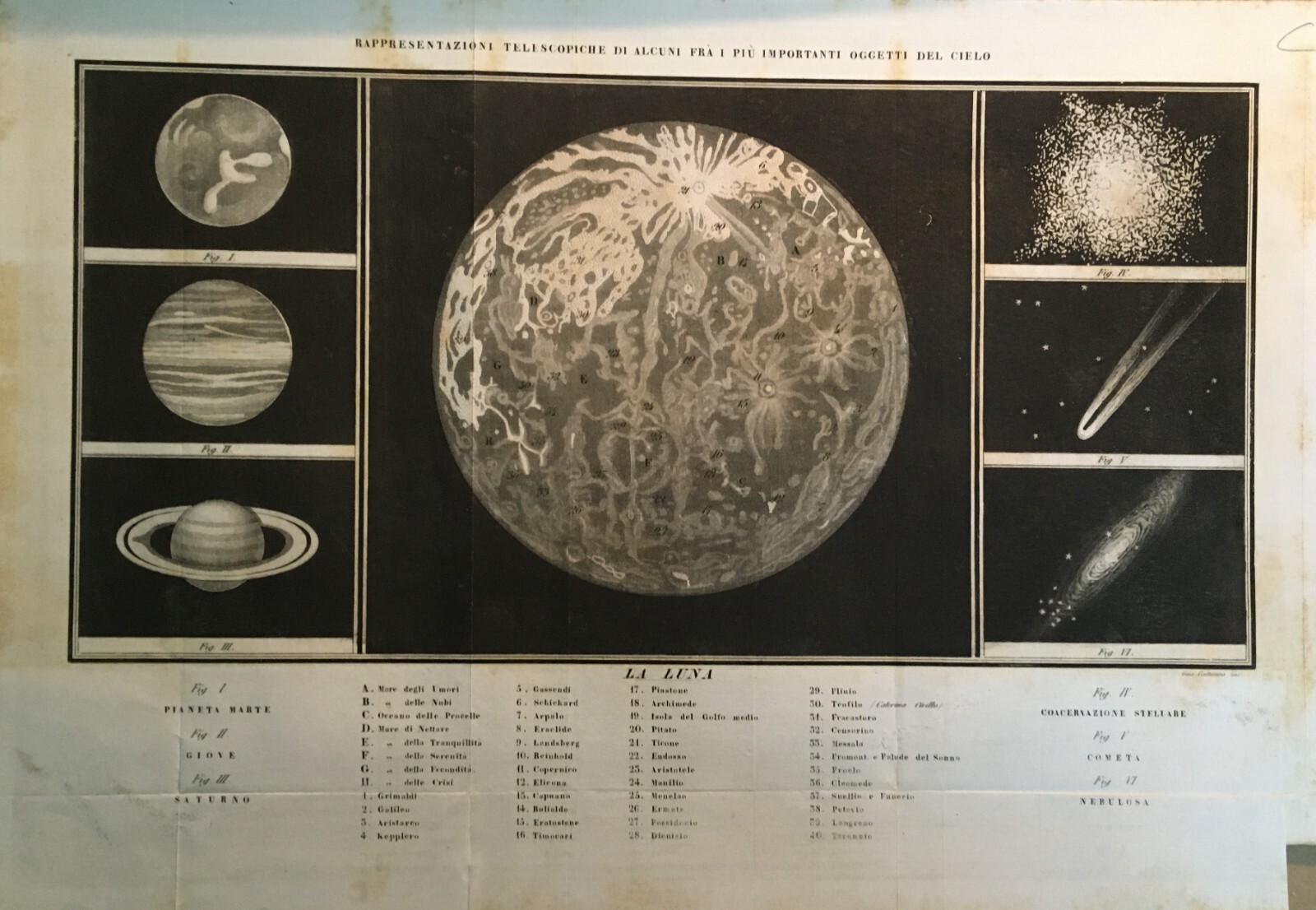 Astronomia: Pianeti, Luna, Comete, Nebulosa. Mappa Della Superficie Lunare. Giuseppe Cattaneo