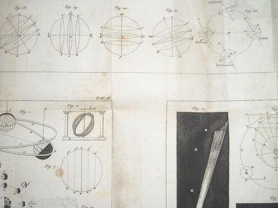 Lezioni Di Astronomia Di Domenico Arago (1853)