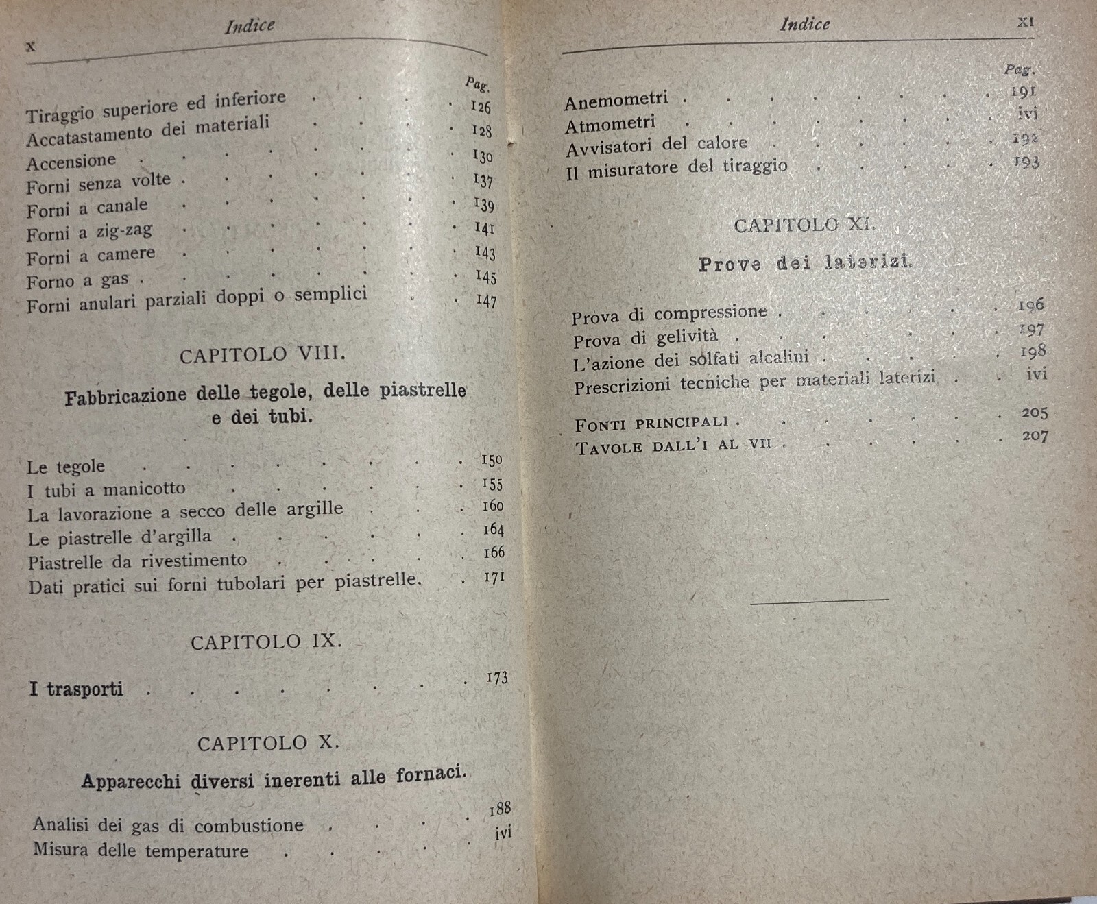 Laterizi, Argilla, Mattoni, Tegole, Piastrelle: Manuale Hoepli Illustrato