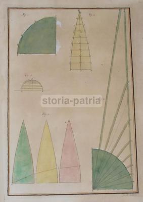 Scienza Matematica, Figure Geometriche E Proiezioni Topografiche. Antica Incisione Di Giovanni Maria Cassini