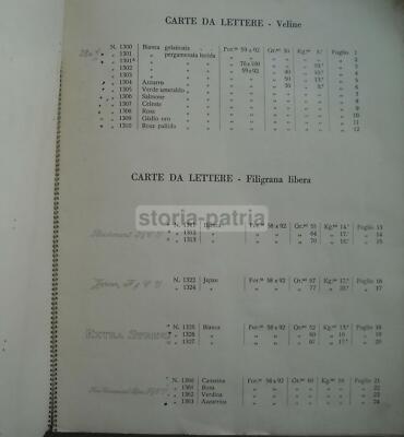 Scrittura, Filigrana, Carta Da Lettera, Verona, Fedrigoni, Album Catalogo Pubblicitario