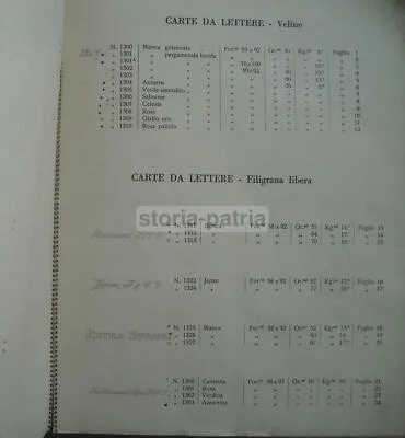 Writing, Watermark, Letter Paper, Verona, Fedrigoni, Advertising Catalogue Album