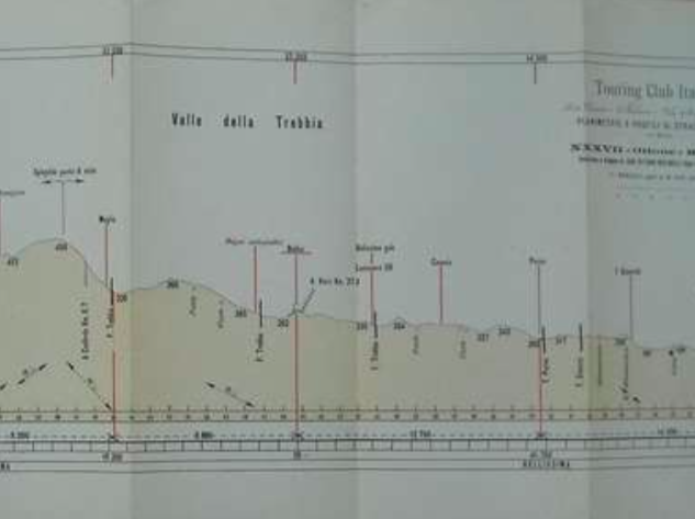 Piacenza, Cartografia Piacentina: Mappa Ottone Rivergaro, Viabilità Montana, 1905