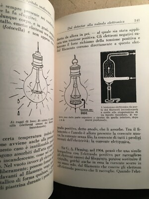 Elettronica, Elettrotecnica E Storia Della Scienza: Da Volta All’energia Atomica   D.E. Ravalico (1946)