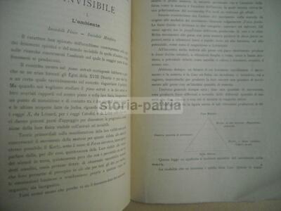 Luce E Ombra (rivista Mensile Di Scienze Spiritualiste). Primi Tre Fascicoli (1900 1901)