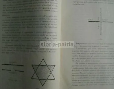 Luce e Ombra (Monthly Journal of Spiritualist Sciences). First Three Issues (1900-1901)