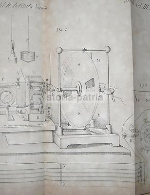 Atti Del R. Istituto Veneto Di Scienze, Lettere Ed Arti (1873 74, Vol. 3)