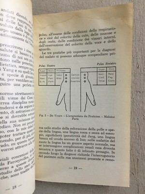 Medicina: Agopuntura Cinese. Andrea Vinni, Edizione Wassermann, 1957