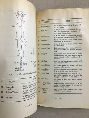 Medicina: Agopuntura Cinese. Andrea Vinni, Edizione Wassermann, 1957