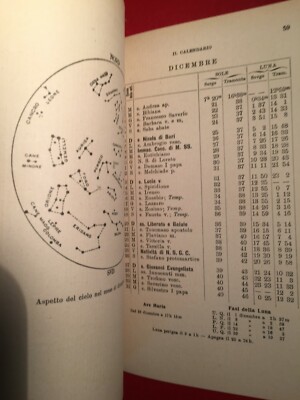 Astronomia, Comete, Costellazioni, Osservatorio Monte Mario, Mappe Celesti, 1942