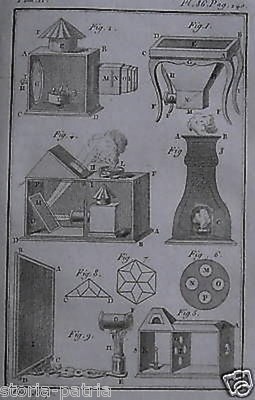 Scienze, Fisica, Ottica, Fotografia: Camera Oscura, Rara Antichissima Incisione
