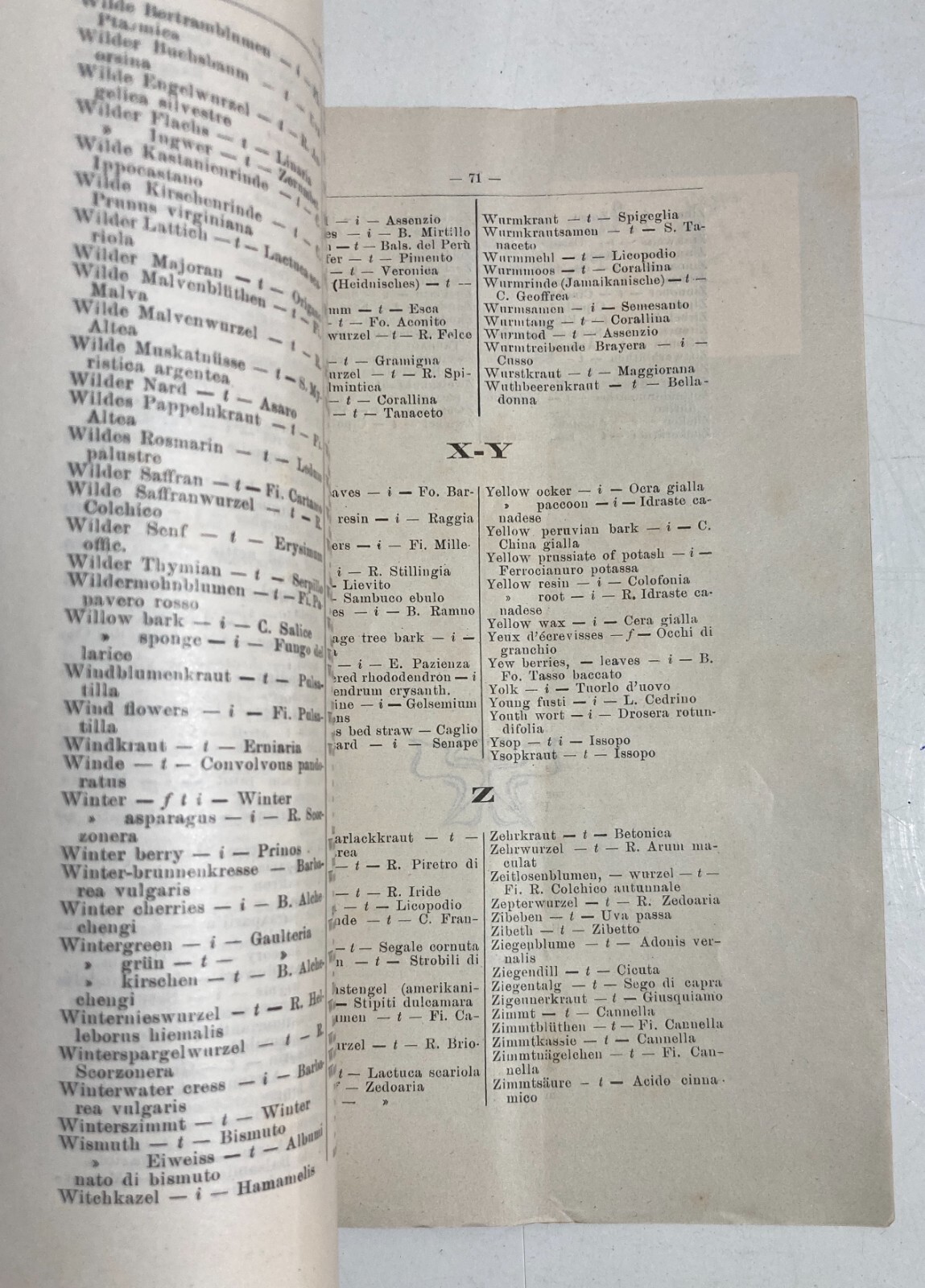 Medicina, Farmacia, Chimica Farmaceutica: Dizionario Piubellini, Milano, 1907