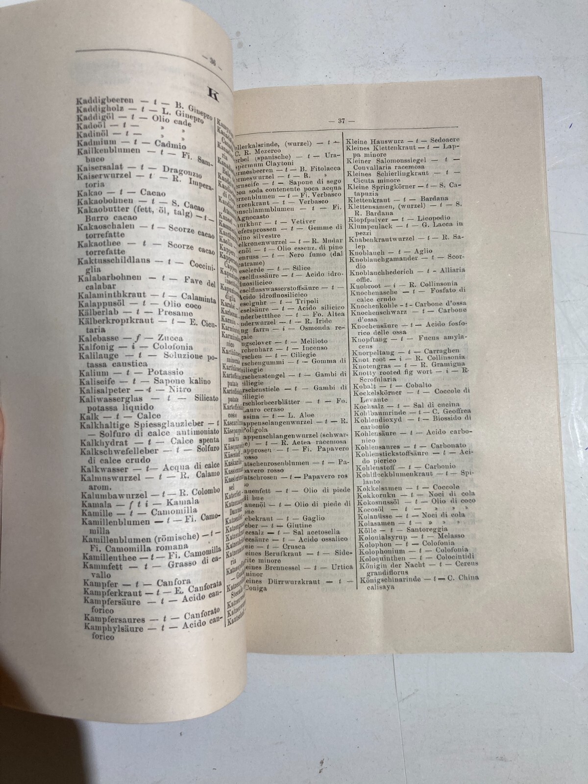 Medicina, Farmacia, Chimica Farmaceutica: Dizionario Piubellini, Milano, 1907