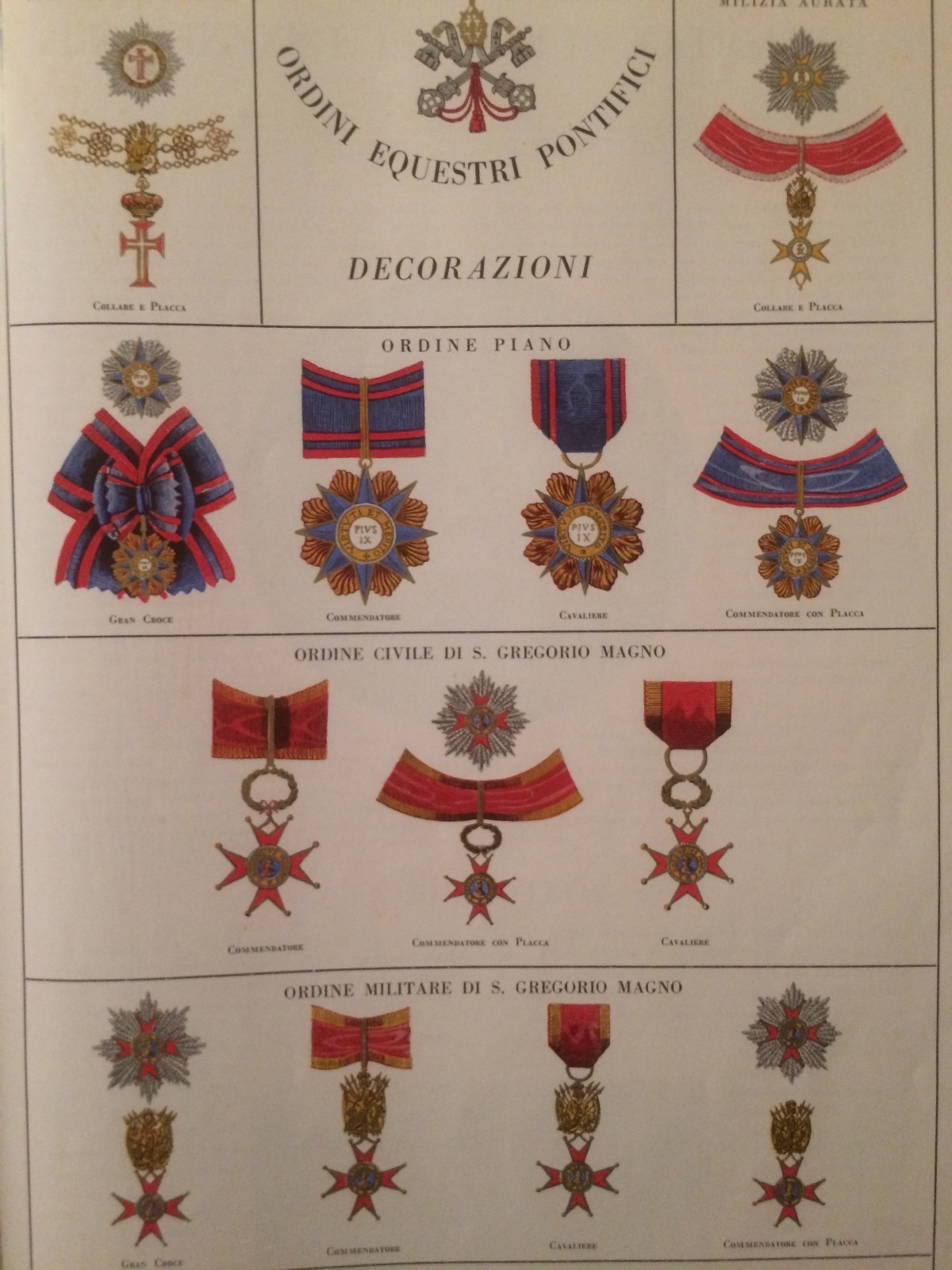 Vaticano: Santa Sede, Araldica, Decorazioni, Ordini Equestri Pontifici, S. Silvestro