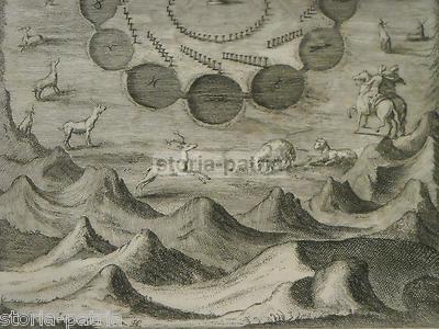 Esoterismo, Astronomia E Mitologia: Veduta Fantastica, Antica Stampa