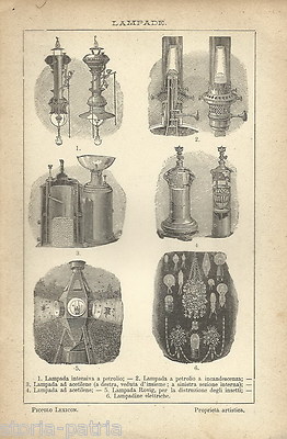 Tecnica Di Illuminazione: Lampade Ad Acetilene, Petrolio, Lampadine E Lampada Rovig