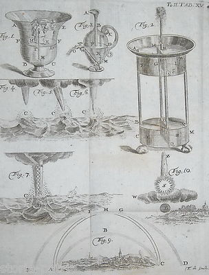 Fisica, Ottica E Astronomia: Musschenbroek, Elementa Physicae (1751)