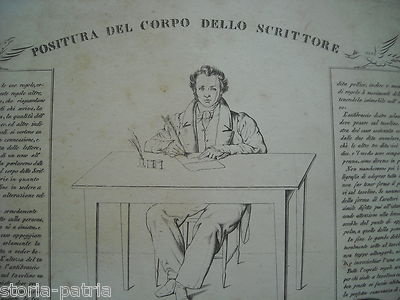 Calligrafia E Regole Di Scrittura: Positura Del Corpo Dello Scrittore, G. De Sanctis E F. Fergola, Napoli