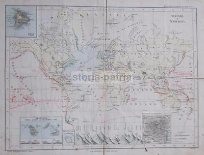 Fisica Terrestre, Geologia, Vulcanismo, Sismologia, Terremoti: Hawaii, Cracatoa, Etna