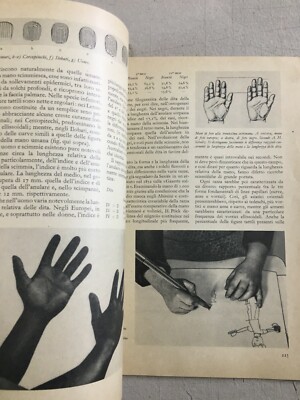 La Mano. Rivista Ciba, N. 7, 1947