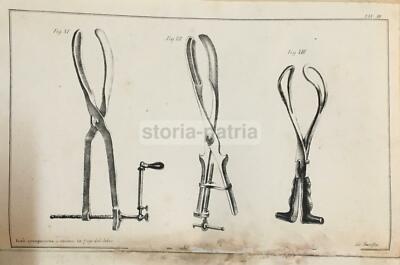 Medicina, Ostetricia, Ginecologia E Chirurgia: Agudio, Cefalotomie Con Tavole Figurate