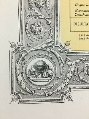 Abruzzo, Sulmona. Grande Diploma Decorativo Della Scuola Tecnica. Lito Salomone, Roma, 1909