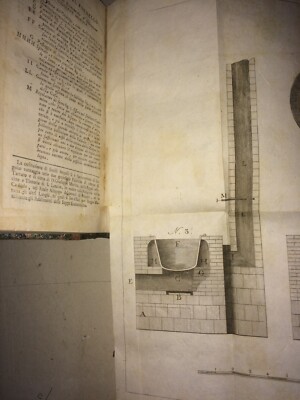Agraria: Patata, Coltivazione Delle Patate. Rara Antica Edizione, Napoli, 1803. Figure.