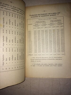 Agraria: Coltivazioni Del Terreno E Rotazioni Delle Colture (1941)