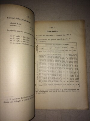 Agraria: Coltivazioni Del Terreno E Rotazioni Delle Colture (1941)