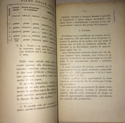 Agraria: Coltivazioni Del Terreno E Rotazioni Delle Colture (1941)