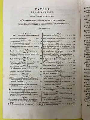 Legal: Civil Law, Duranton, Liberatore, De Matteis, Contracts, Obligations