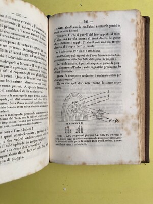 Scienze Fisiche: Calore, Acustica, Ottica, Metalli, Chimica, Clima, Avvelenamenti. 1855