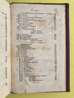 Scienze Fisiche: Calore, Acustica, Ottica, Metalli, Chimica, Clima, Avvelenamenti. 1855