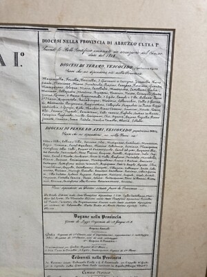 Antica Cartografia Abruzzo Ultra I° Teramo, Pescara E Penne Benedetto Marzolla, 1829